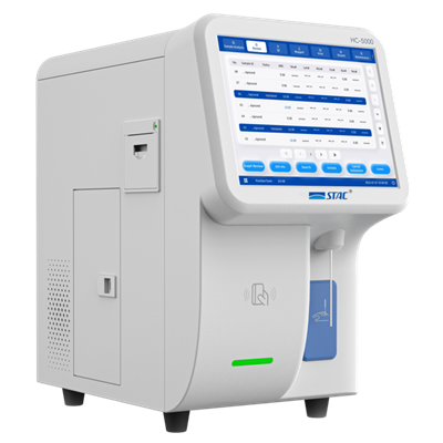 Hogyan lehet testreszabni egy hematológiai analizátor jelentését?